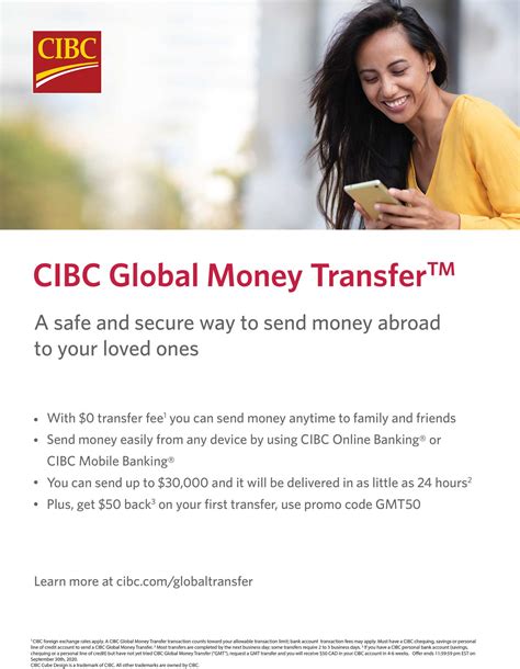 cibc global money transfer promotion.